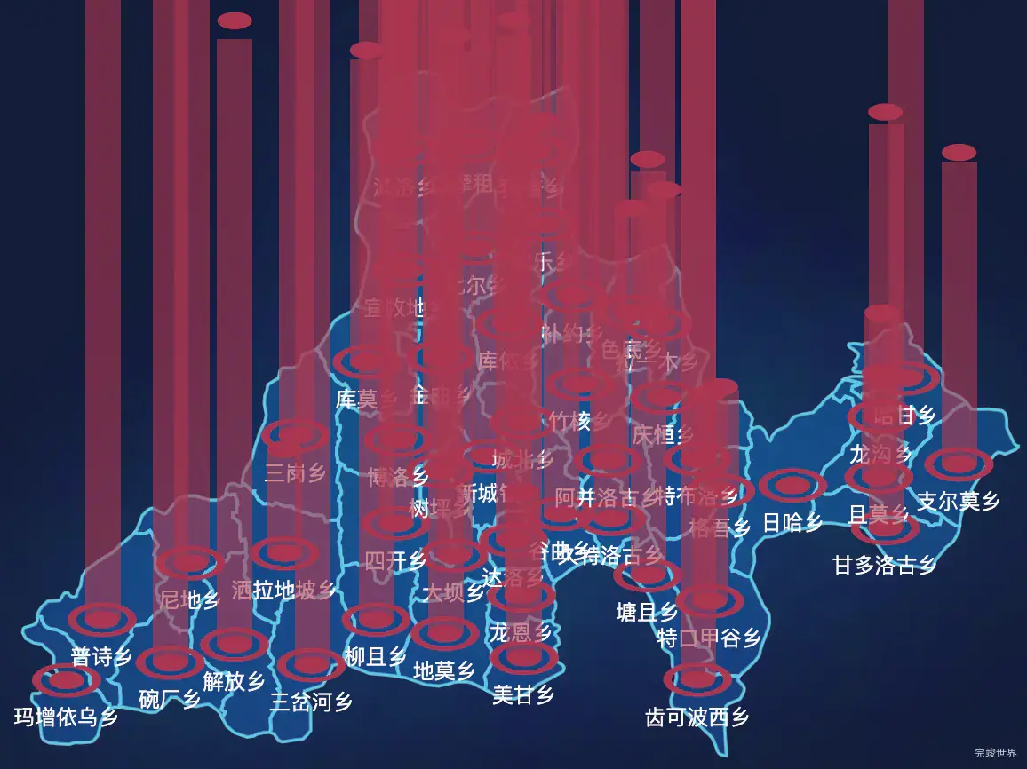 echarts凉山彝族自治州昭觉县geoJson地图添加柱状图