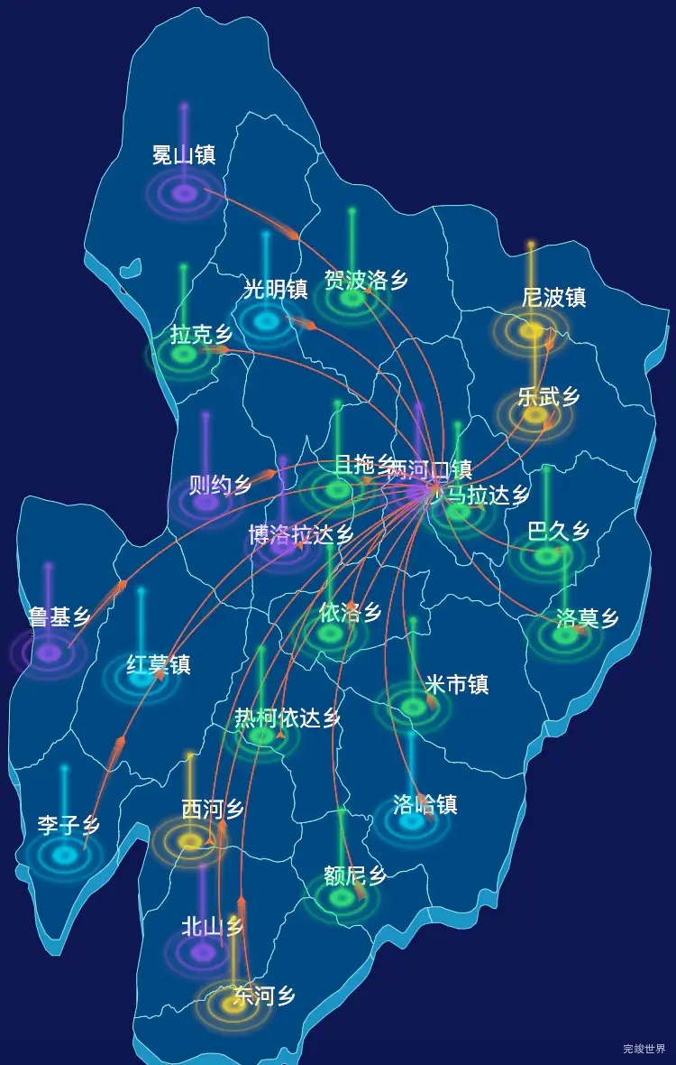 echarts凉山彝族自治州喜德县geoJson地图迁徙图