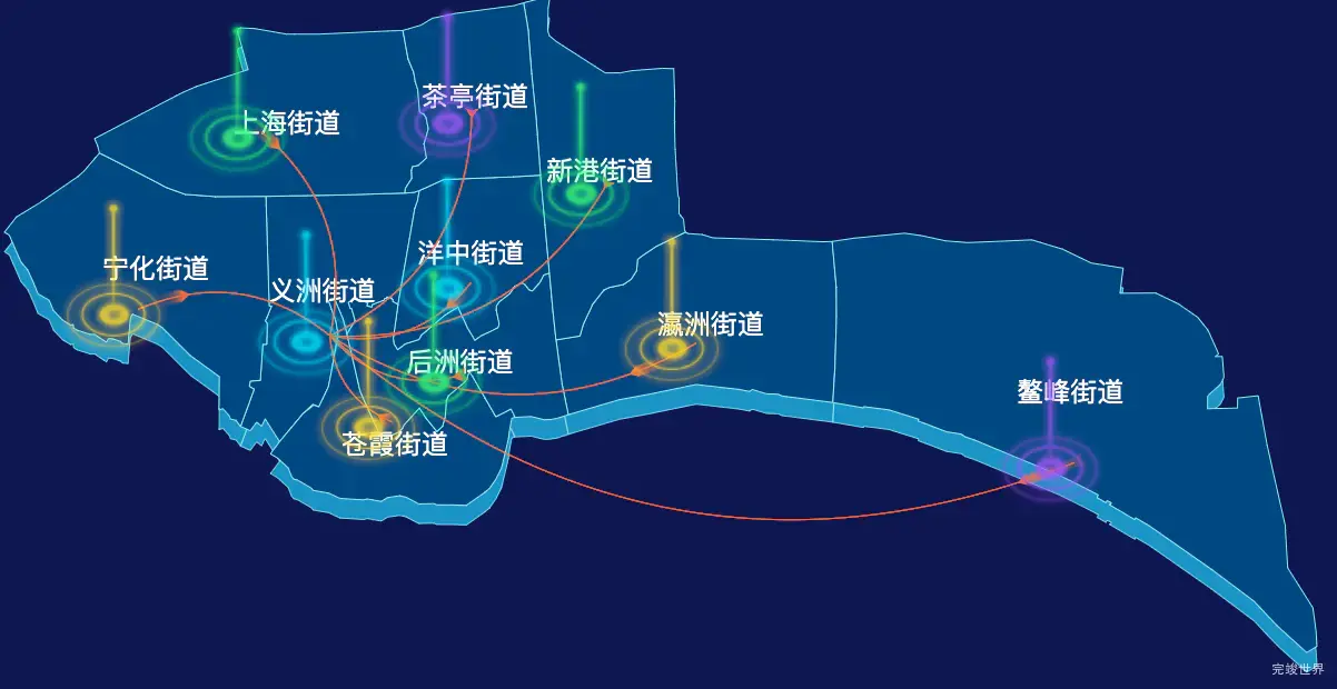 echarts福州市台江区geoJson地图飞线图