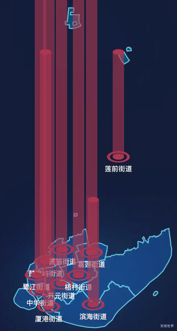 echarts厦门市思明区geoJson地图添加柱状图