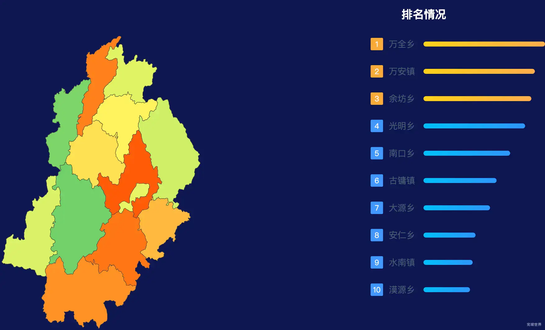 echarts三明市将乐县geoJson地图地图排行榜效果