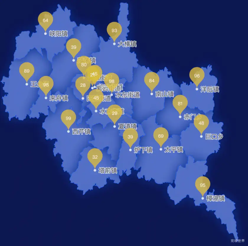 echarts南平市延平区geoJson地图水滴状气泡图
