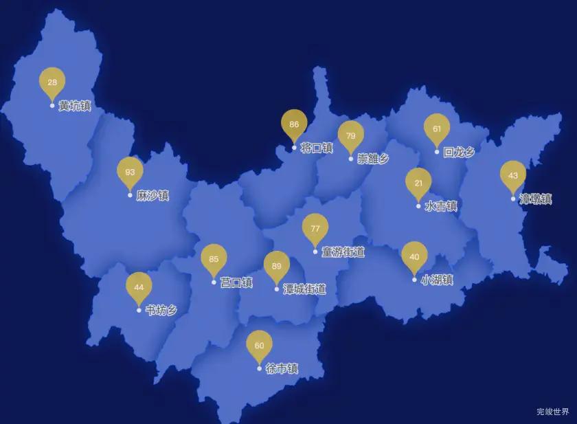 echarts南平市建阳区geoJson地图水滴状气泡图
