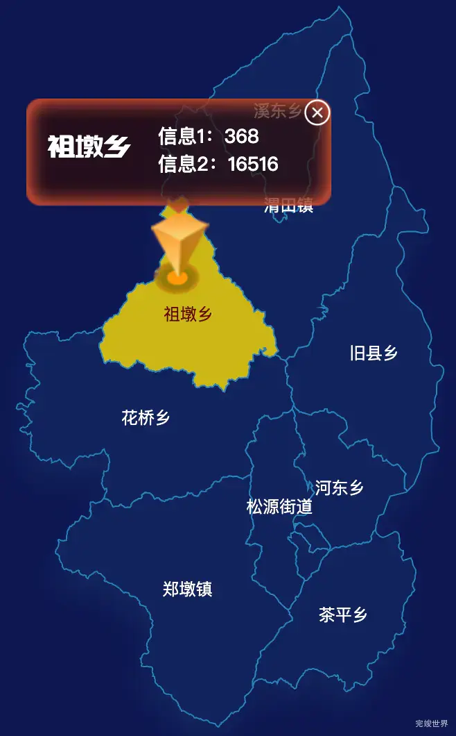 echarts南平市松溪县geoJson地图点击弹出自定义弹窗