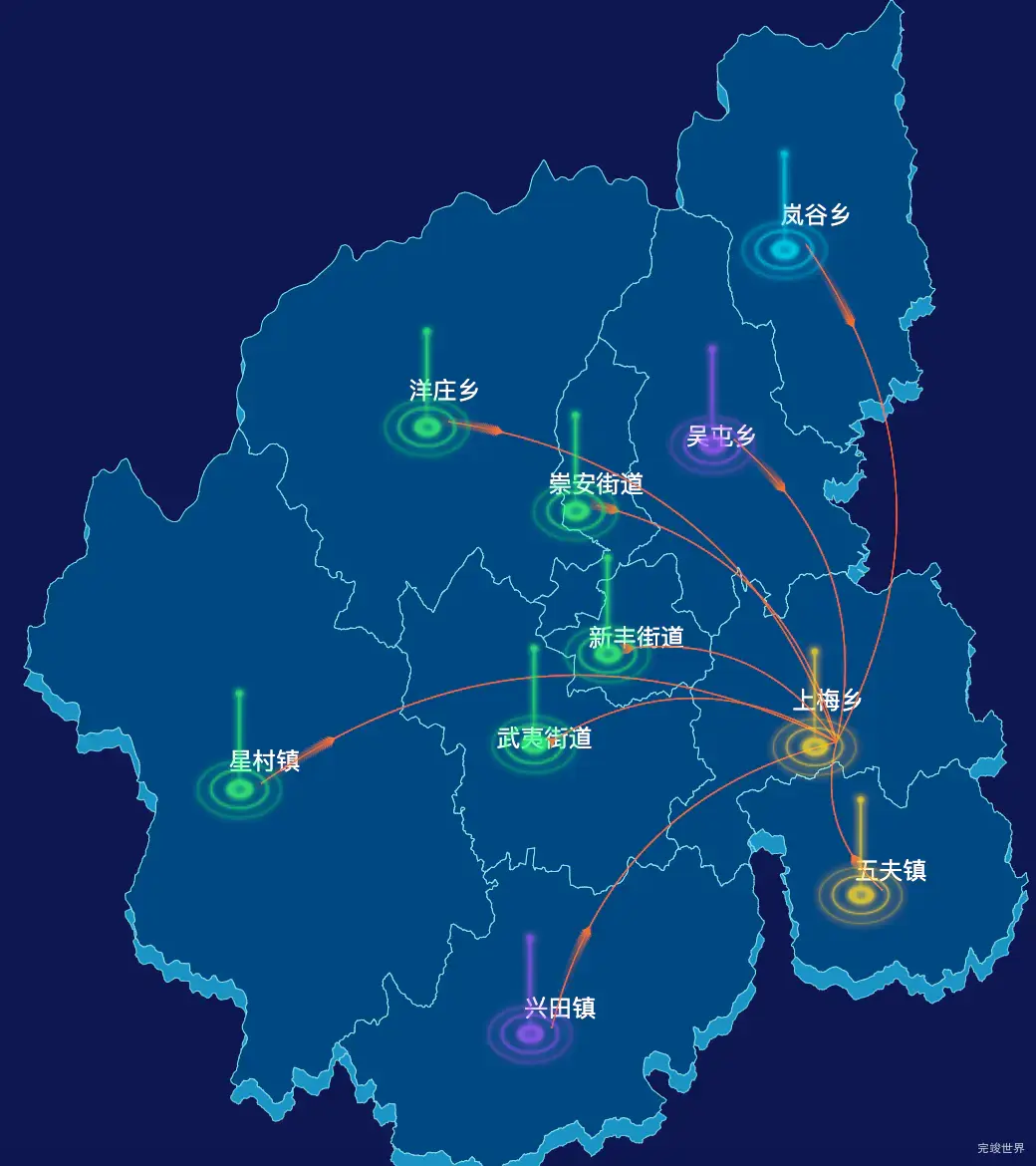 echarts南平市武夷山市geoJson地图迁徙图