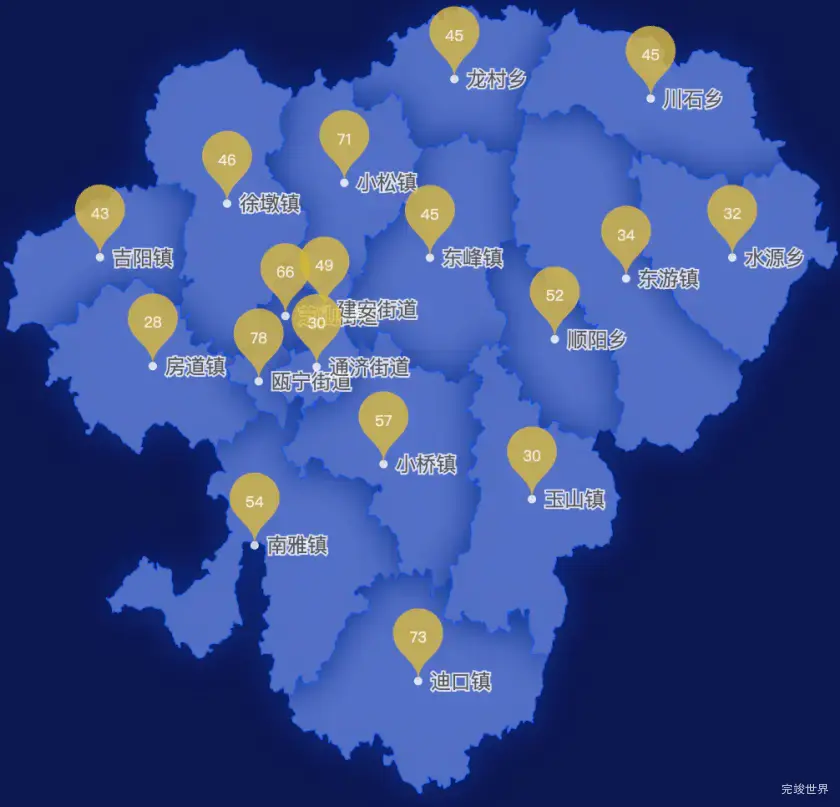 echarts南平市建瓯市geoJson地图水滴状气泡图
