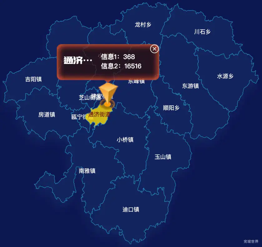 echarts南平市建瓯市geoJson地图点击弹出自定义弹窗
