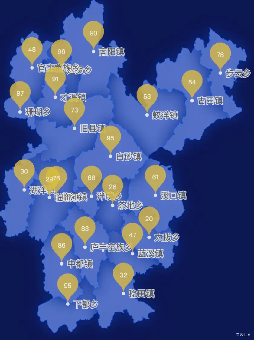 echarts龙岩市上杭县geoJson地图水滴状气泡图