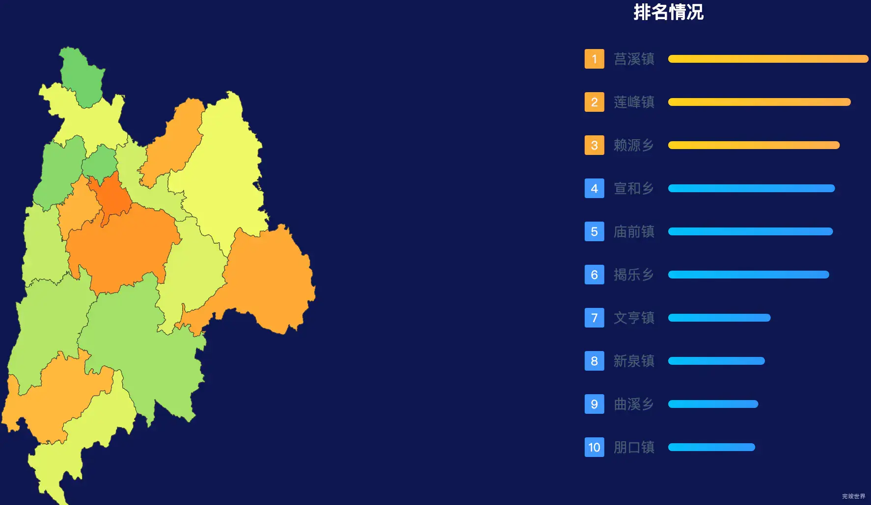 echarts龙岩市连城县geoJson地图地图排行榜效果