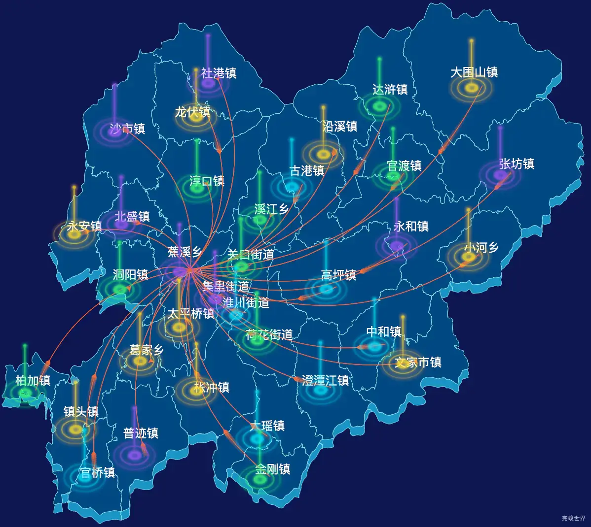 echarts长沙市浏阳市geoJson地图飞线图