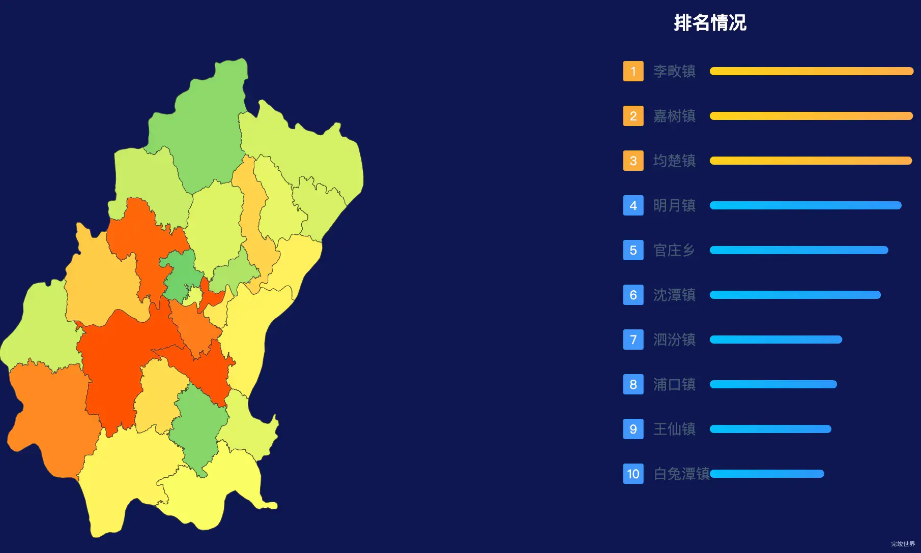 echarts株洲市醴陵市geoJson地图地图排行榜效果