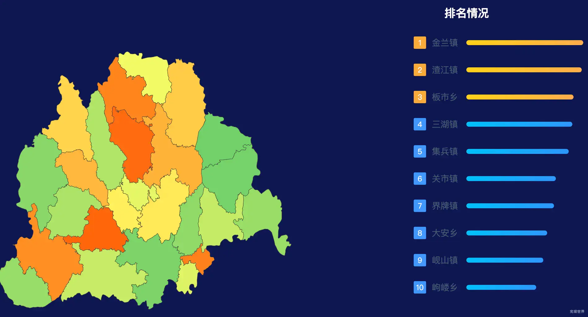 echarts衡阳市衡阳县geoJson地图地图排行榜效果