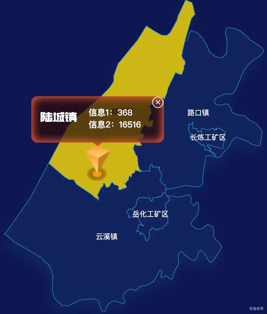 echarts岳阳市云溪区geoJson地图点击弹出自定义弹窗