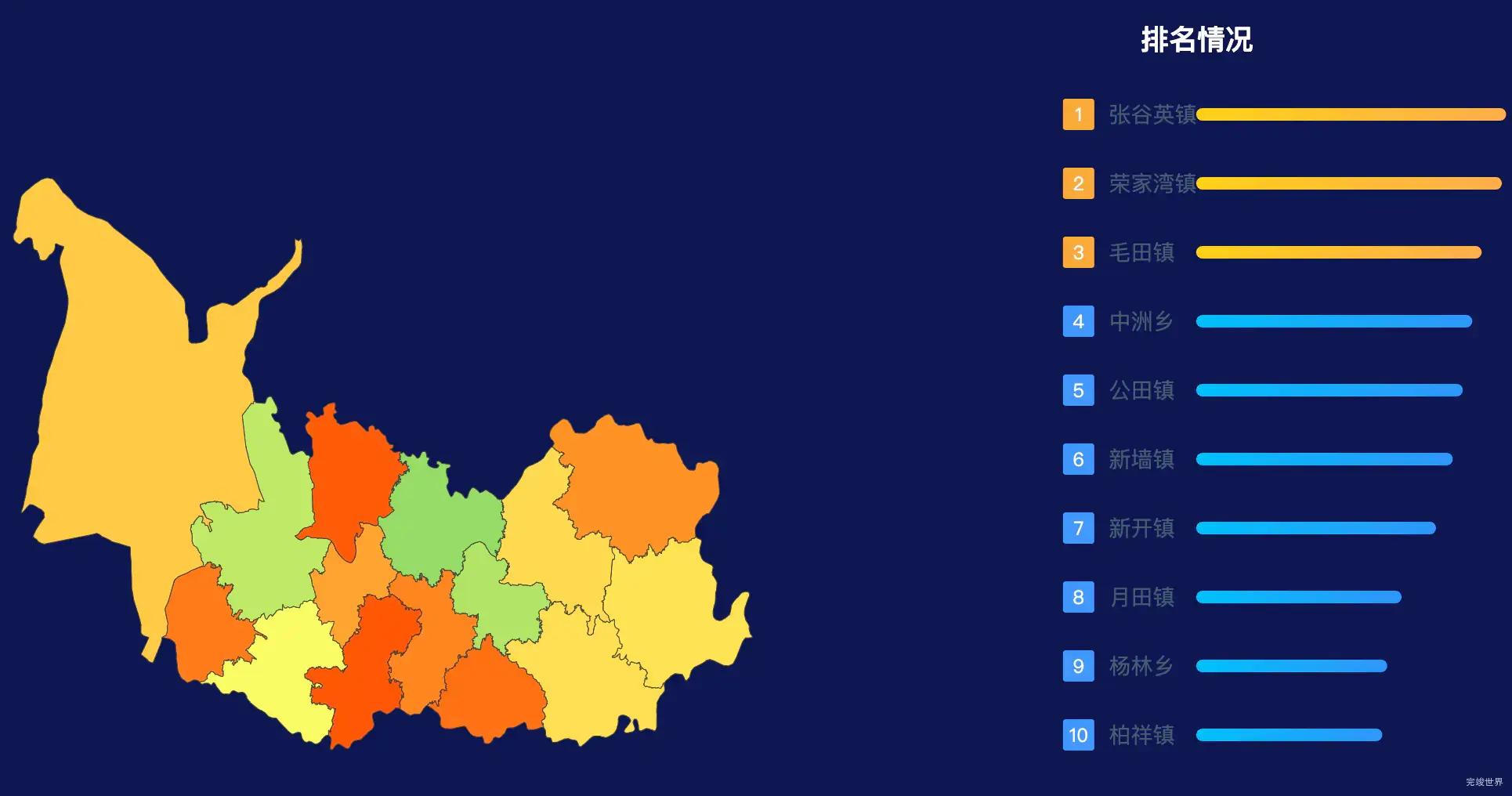 echarts岳阳市岳阳县geoJson地图地图排行榜效果