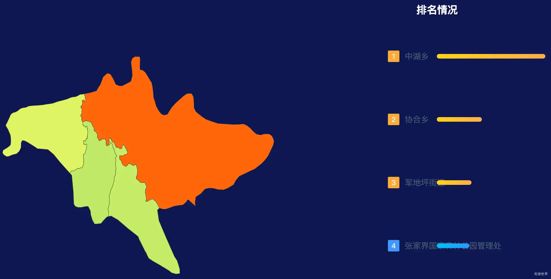 echarts张家界市武陵源区geoJson地图地图排行榜效果