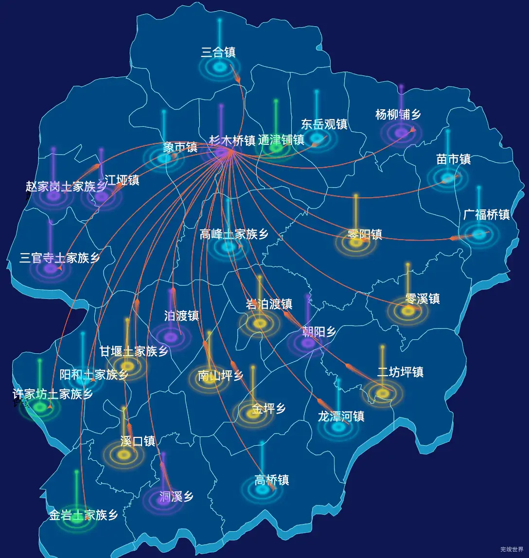 echarts张家界市慈利县geoJson地图飞线图