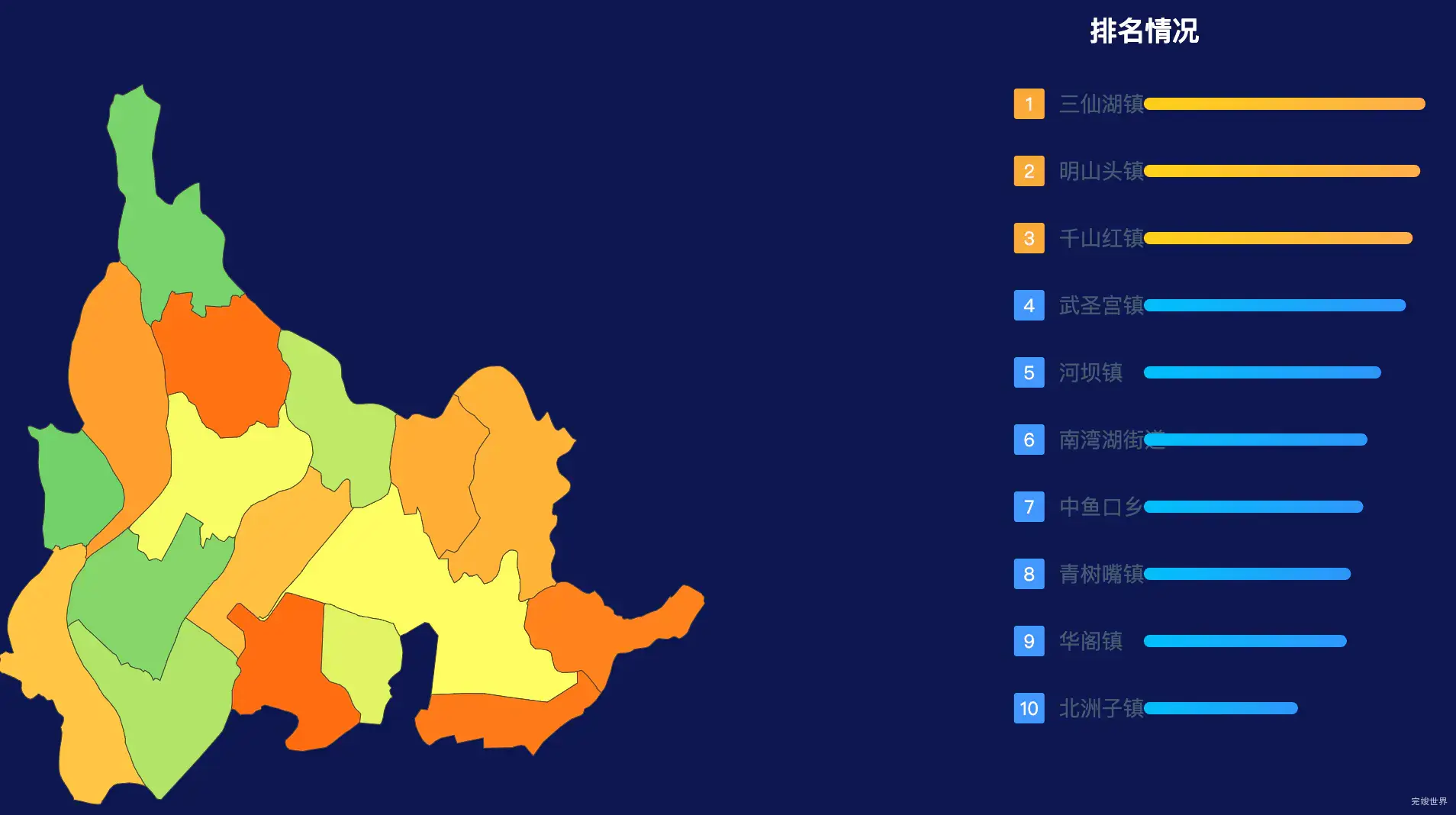 echarts益阳市南县geoJson地图地图排行榜效果