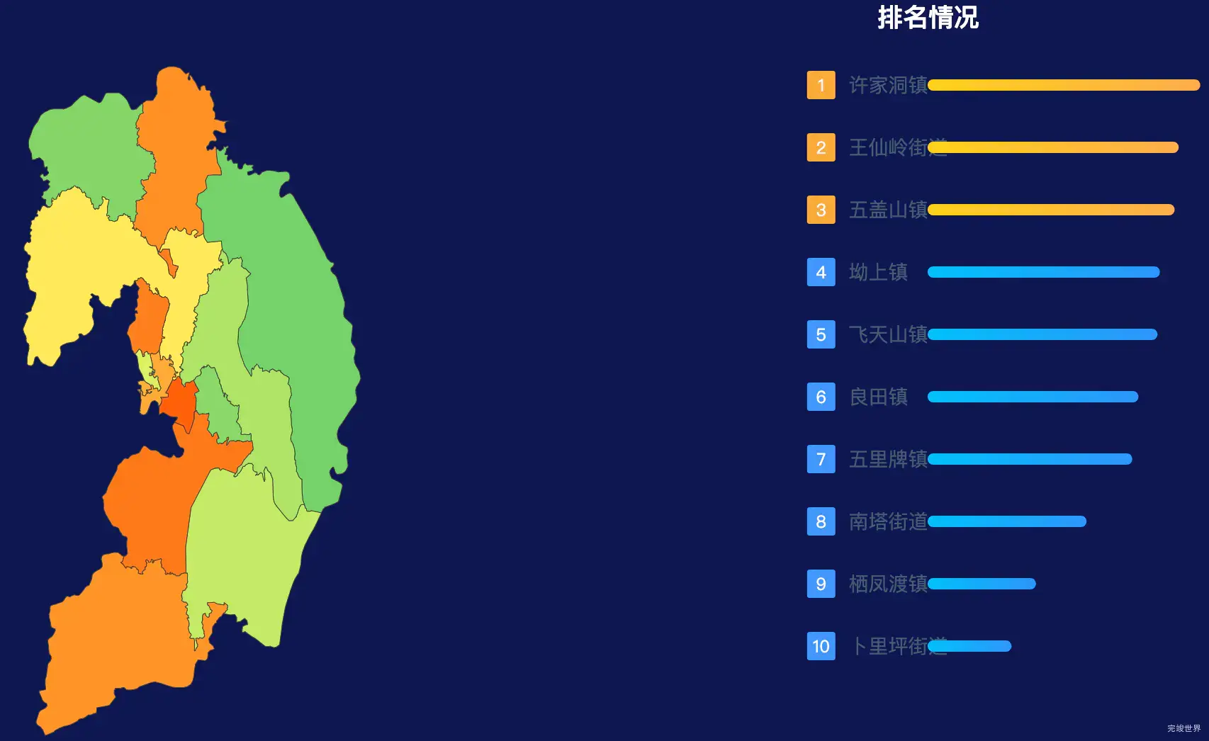 echarts郴州市苏仙区geoJson地图地图排行榜效果