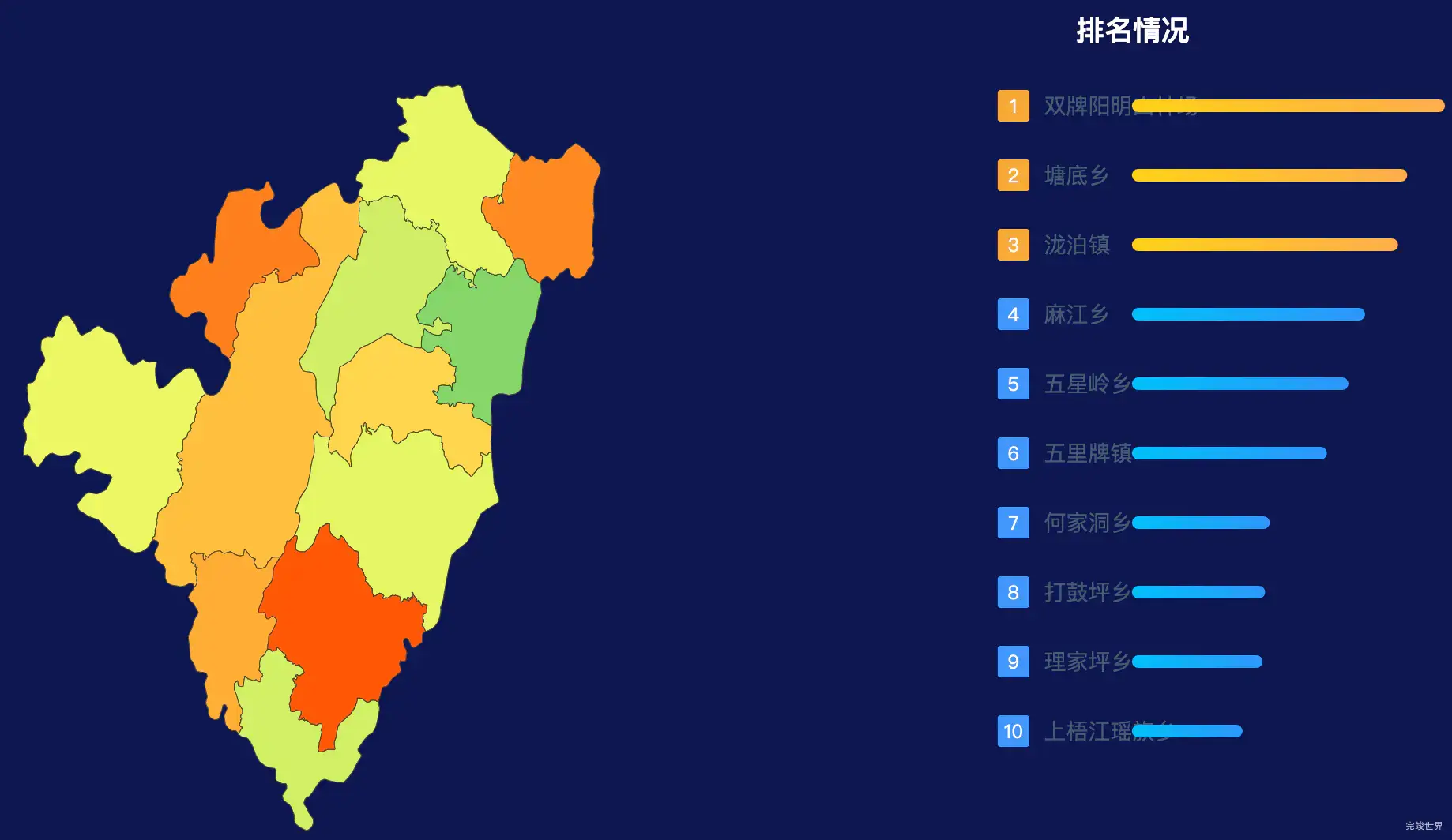 echarts永州市双牌县geoJson地图地图排行榜效果