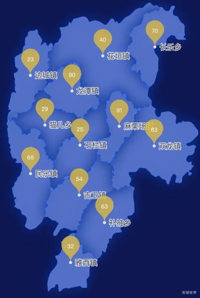 echarts湘西土家族苗族自治州花垣县geoJson地图水滴状气泡图