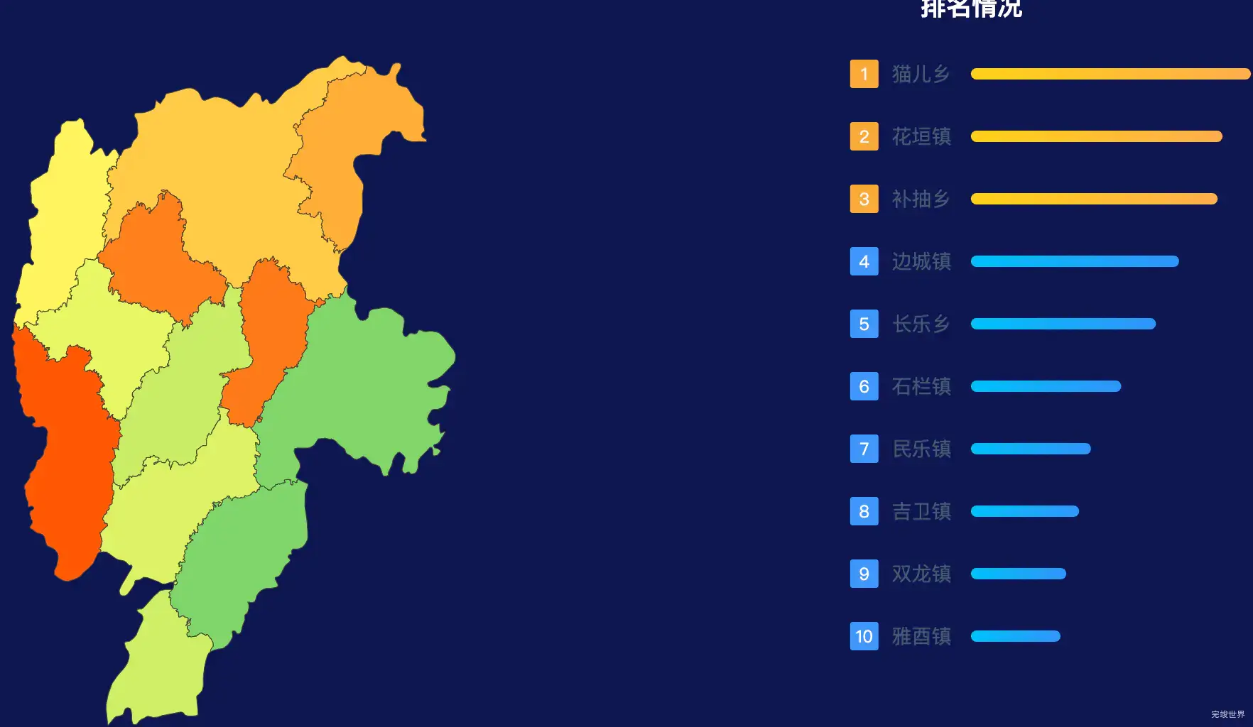 echarts湘西土家族苗族自治州花垣县geoJson地图地图排行榜效果