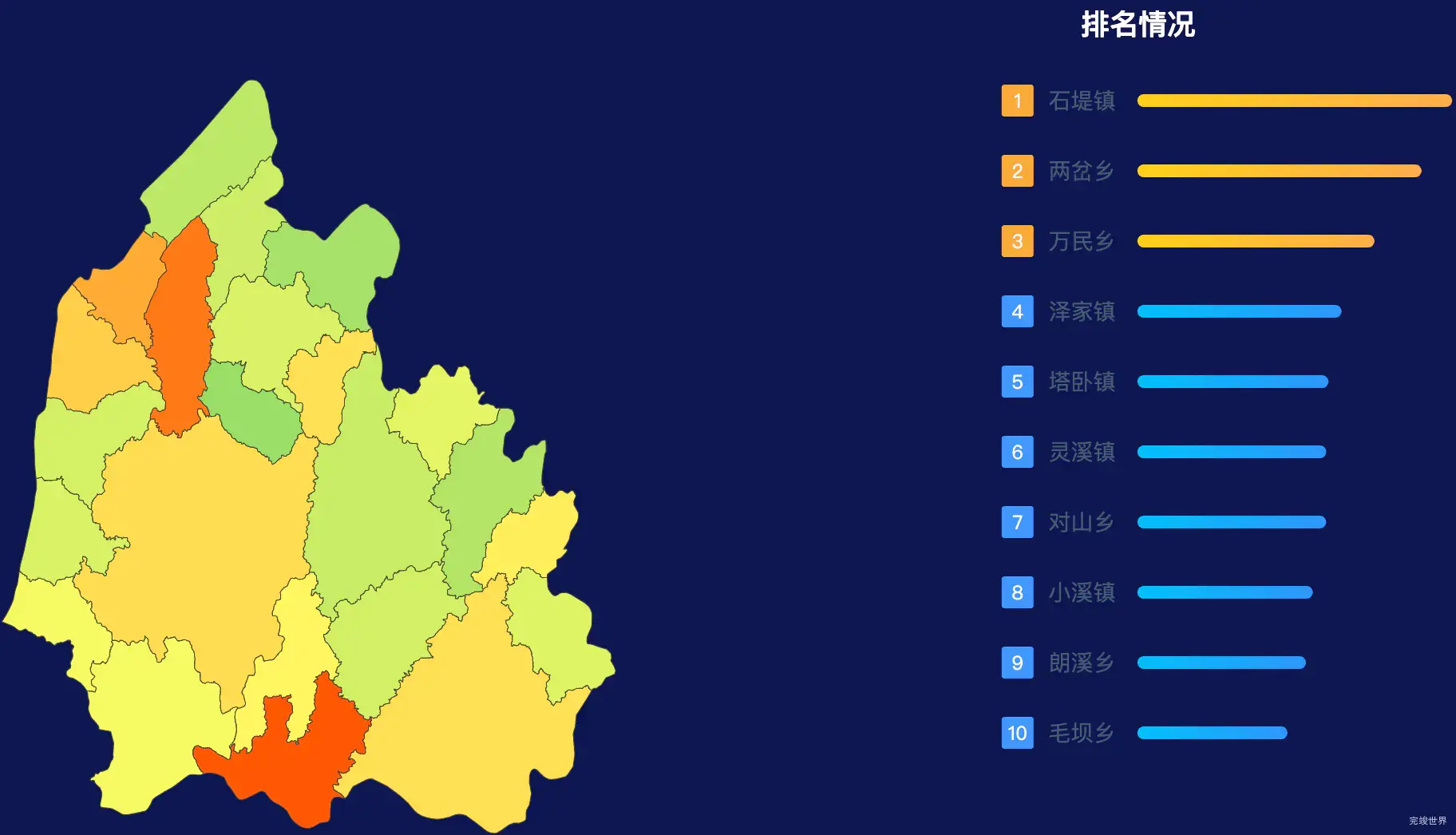 echarts湘西土家族苗族自治州永顺县geoJson地图地图排行榜效果