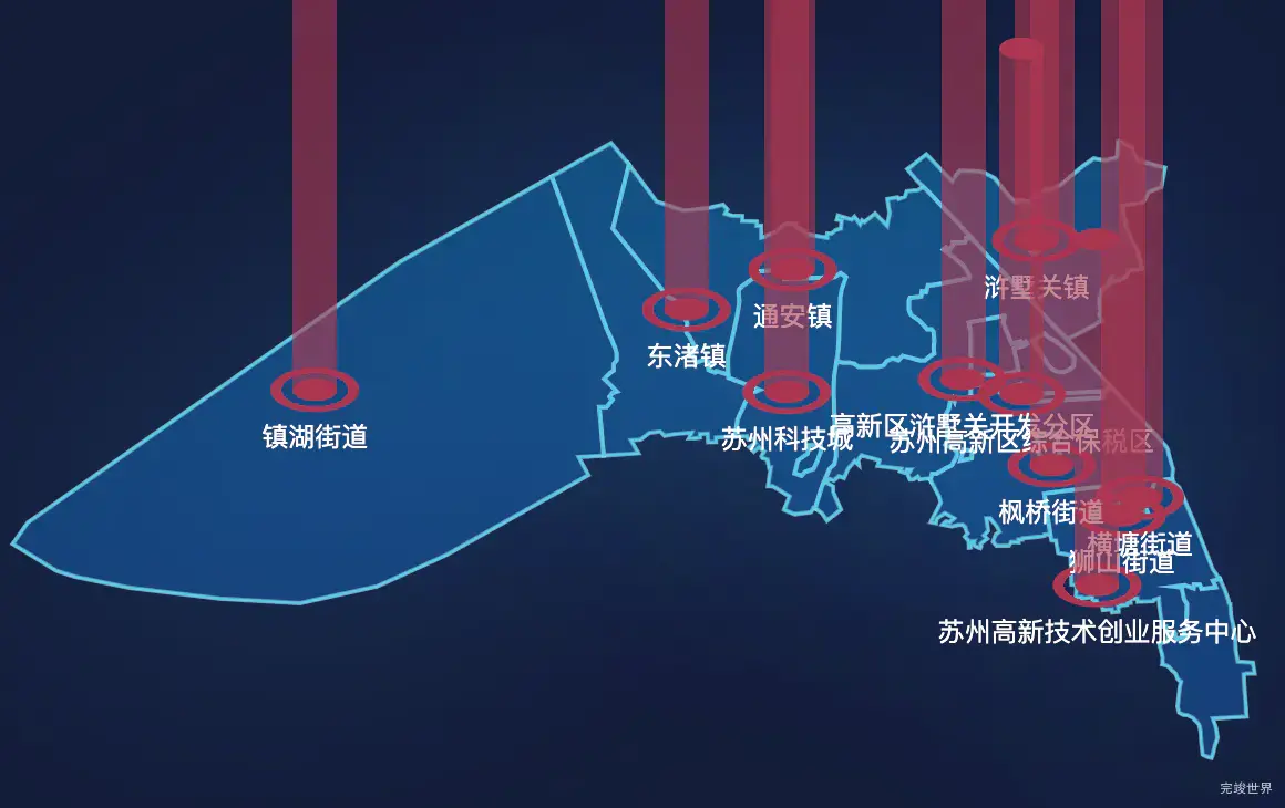 echarts苏州市虎丘区geoJson地图添加柱状图