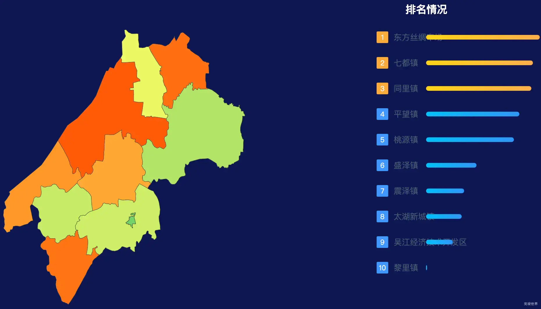 echarts苏州市吴江区geoJson地图地图排行榜效果