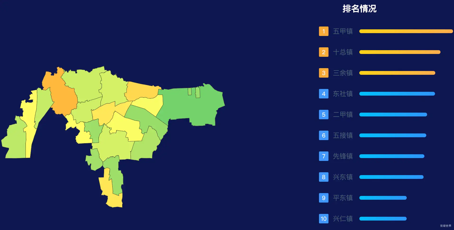 echarts南通市通州区geoJson地图地图排行榜效果