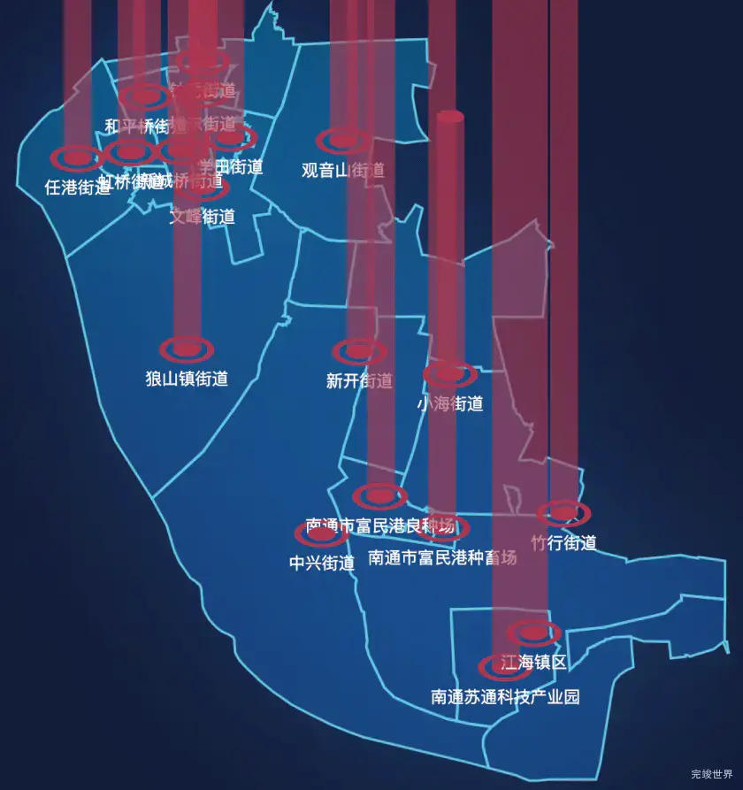 echarts南通市崇川区geoJson地图添加柱状图