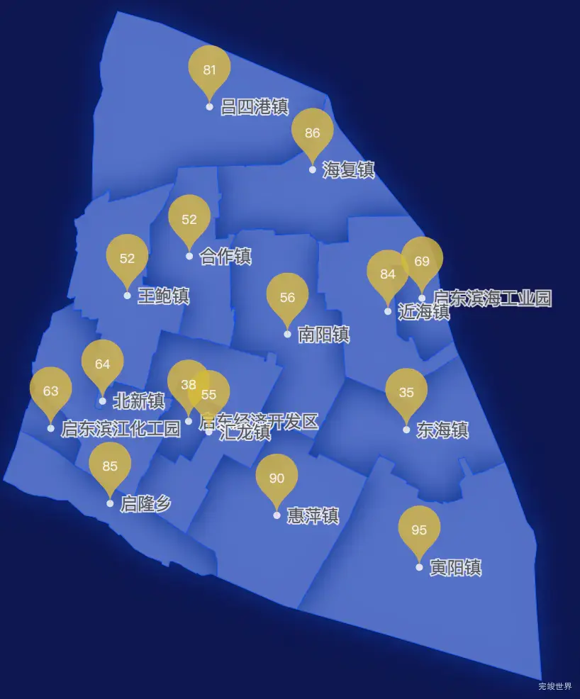 echarts南通市启东市geoJson地图水滴状气泡图