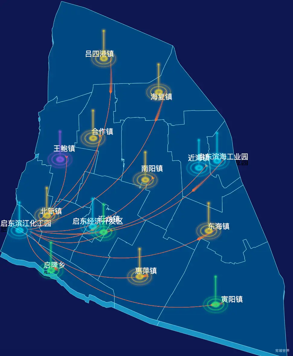 echarts南通市启东市geoJson地图飞线图