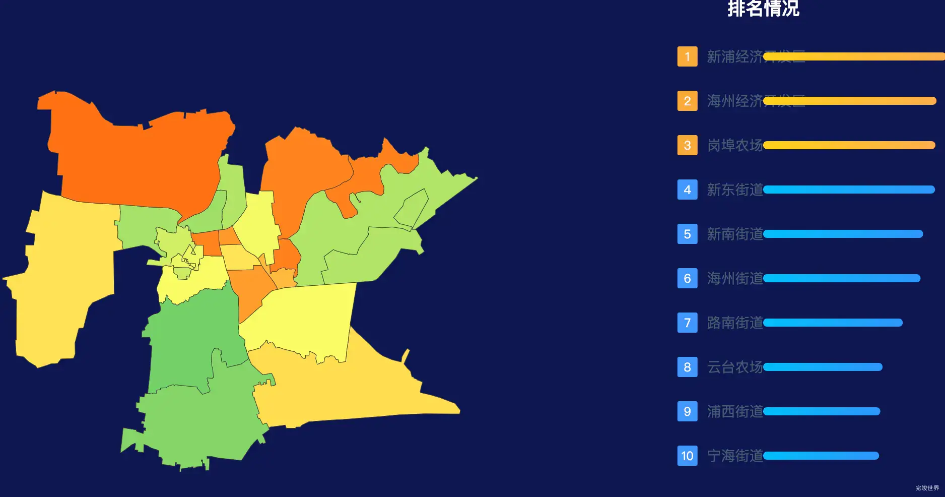 echarts连云港市海州区geoJson地图地图排行榜效果