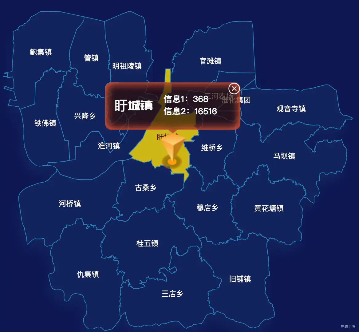 echarts淮安市盱眙县geoJson地图点击弹出自定义弹窗