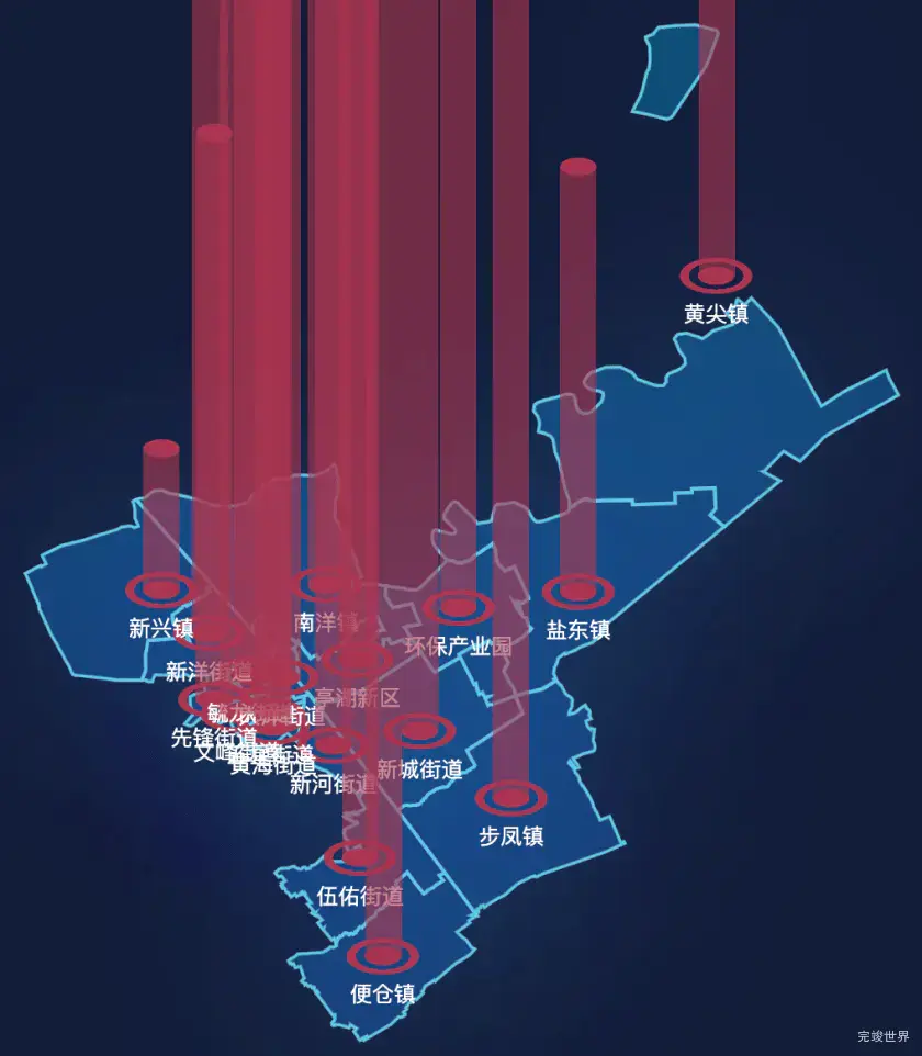 echarts盐城市亭湖区geoJson地图添加柱状图