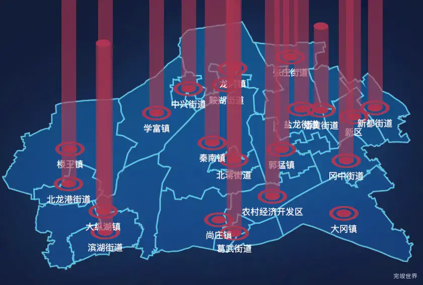 echarts盐城市盐都区geoJson地图添加柱状图