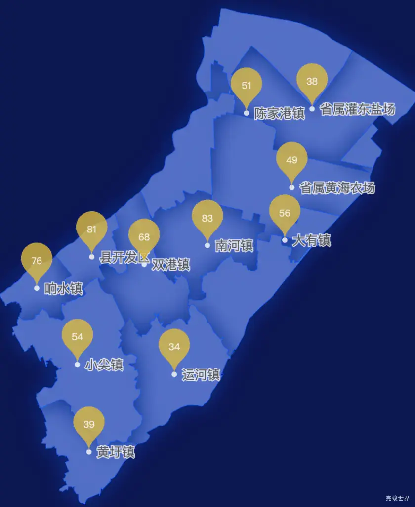 echarts盐城市响水县geoJson地图水滴状气泡图