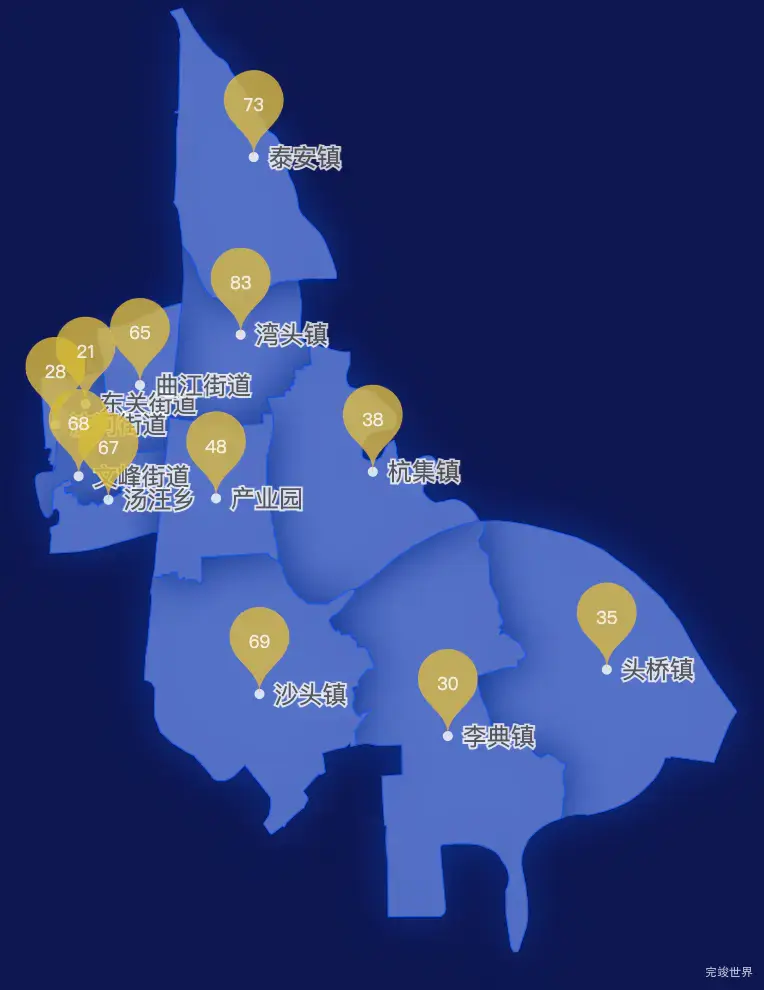 echarts扬州市广陵区geoJson地图水滴状气泡图