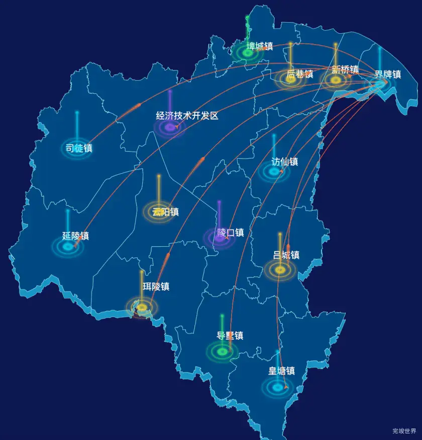 echarts镇江市丹阳市geoJson地图迁徙图