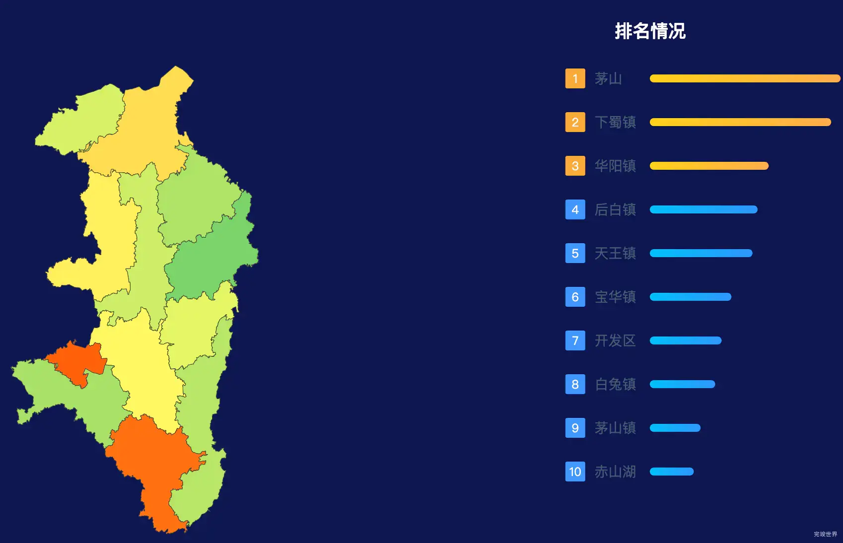 echarts镇江市句容市geoJson地图地图排行榜效果