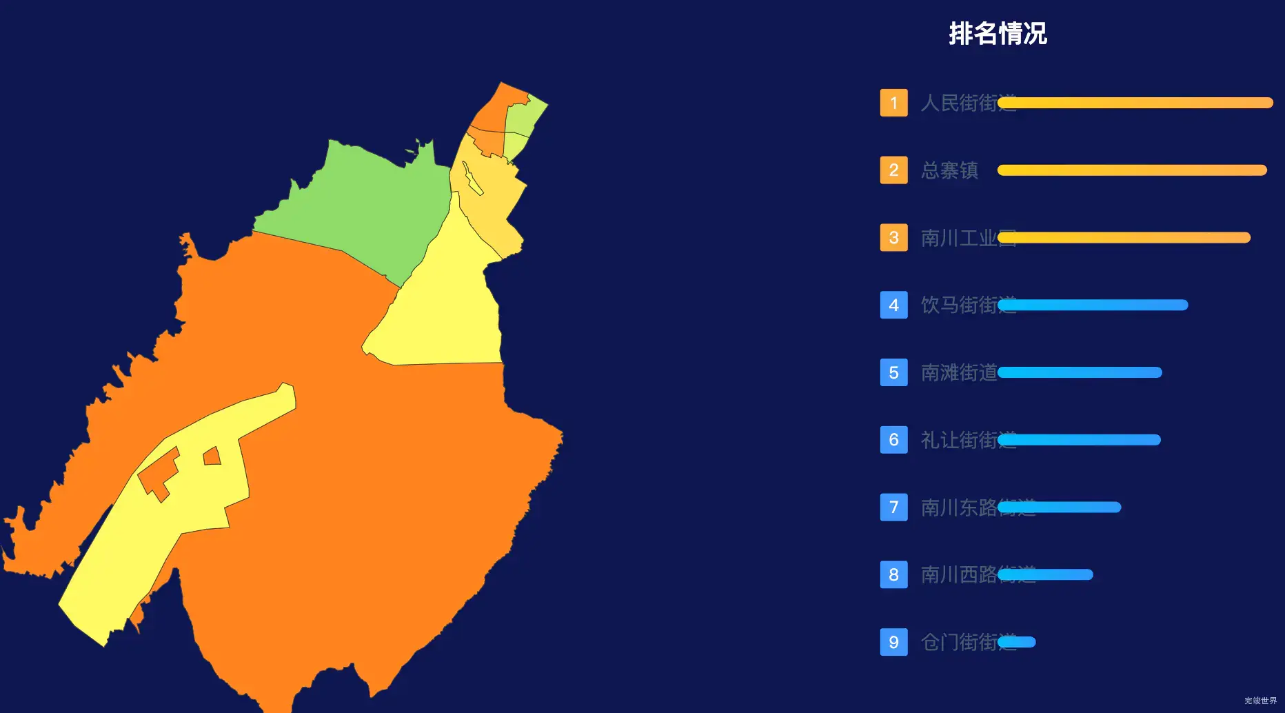 echarts西宁市城中区geoJson地图地图排行榜效果