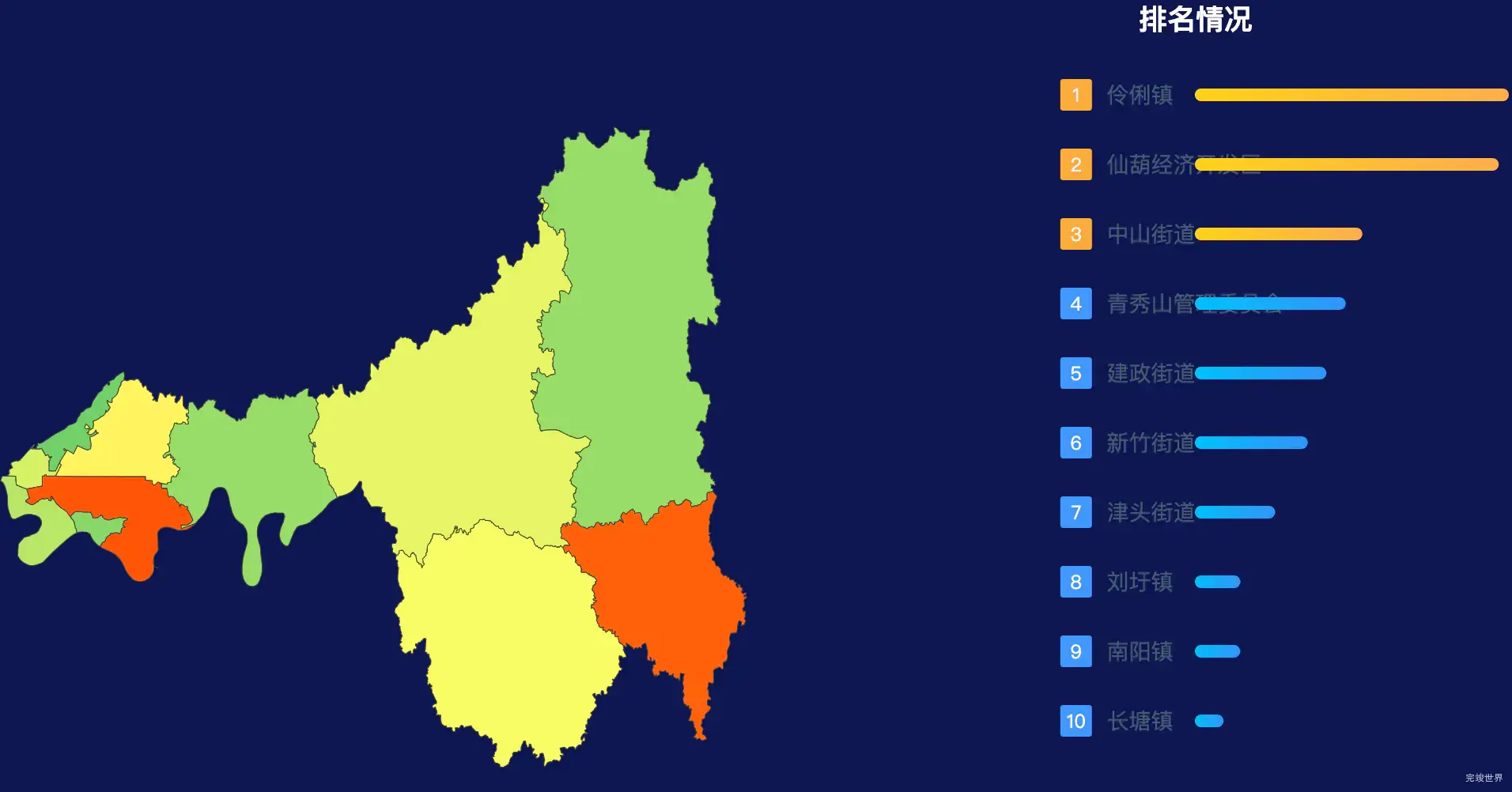 echarts南宁市青秀区geoJson地图地图排行榜效果