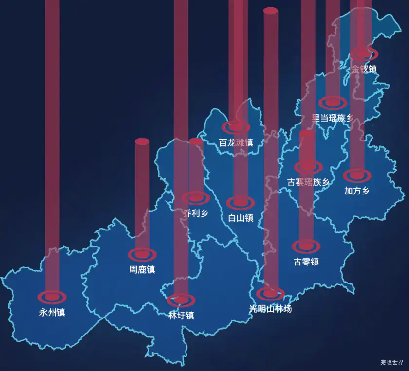 echarts南宁市马山县geoJson地图添加柱状图