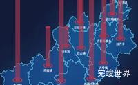 echarts南宁市马山县geoJson地图添加柱状图实例代码
