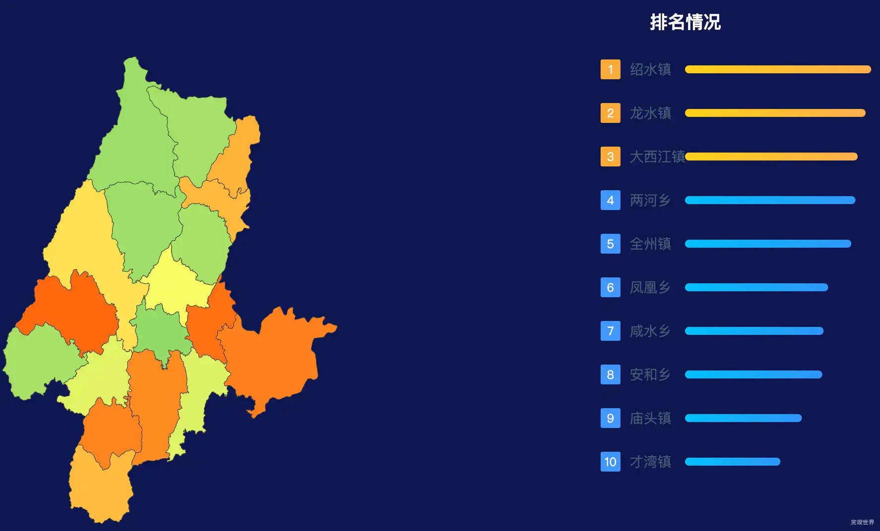 echarts桂林市全州县geoJson地图地图排行榜效果