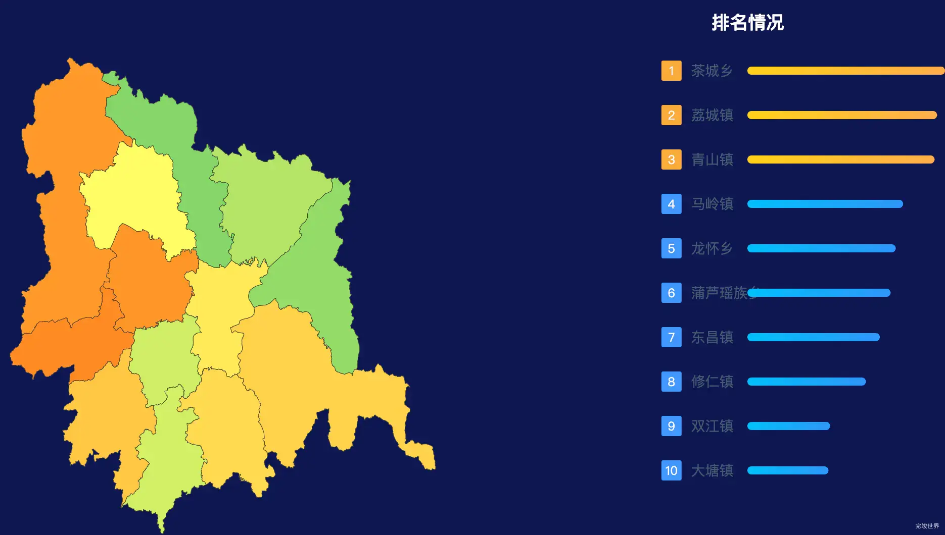 echarts桂林市荔浦市geoJson地图地图排行榜效果