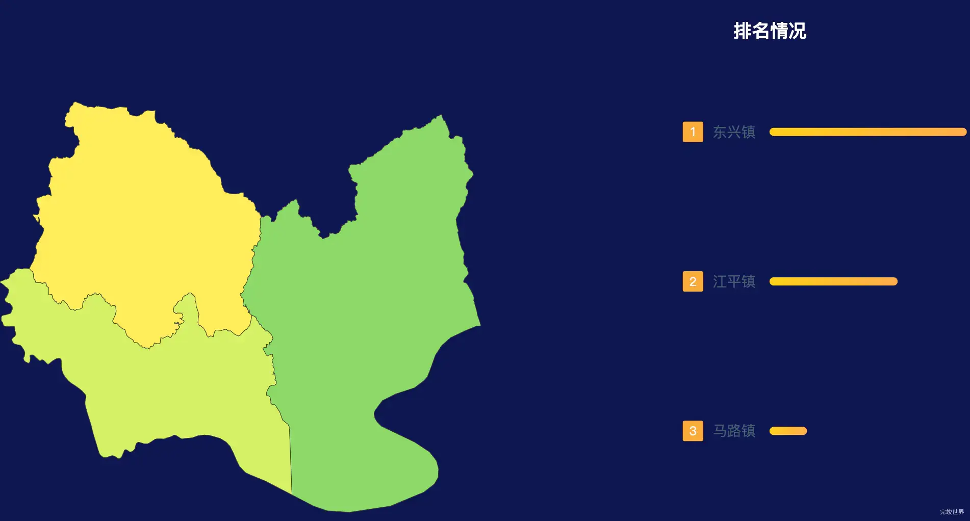 echarts防城港市东兴市geoJson地图地图排行榜效果