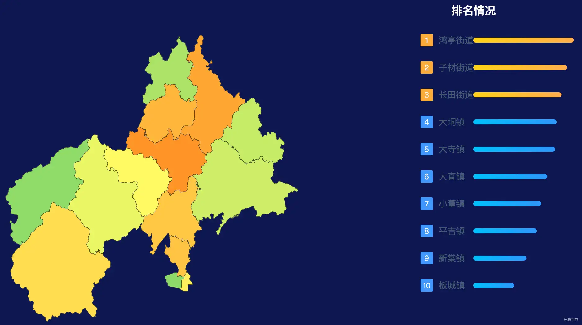 echarts钦州市钦北区geoJson地图地图排行榜效果