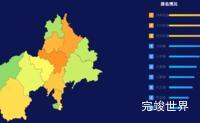 echarts钦州市钦北区geoJson地图地图排行榜效果代码演示