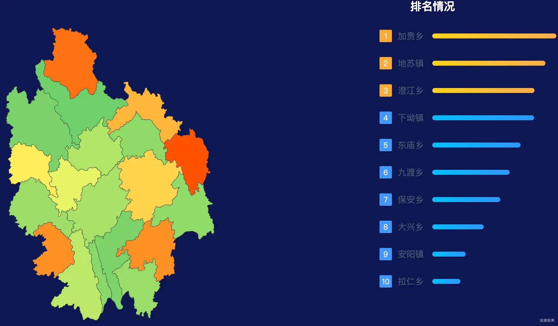 echarts河池市都安瑶族自治县geoJson地图地图排行榜效果